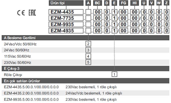 EZM XX35 KODLAR